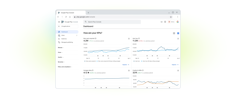 Google Play Console Dashboard